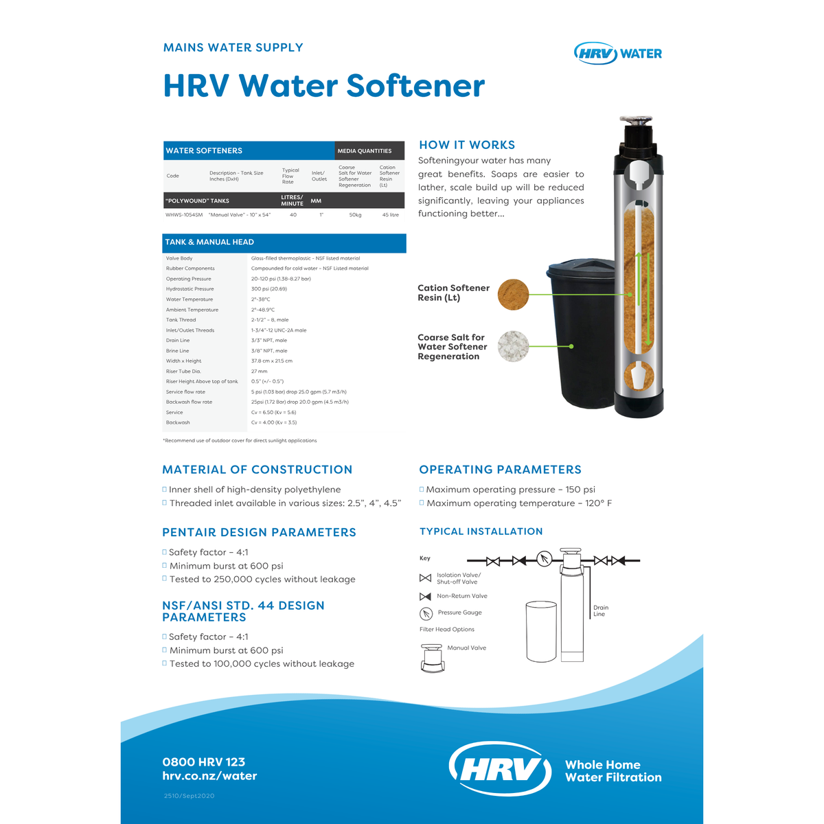 Whole House Water Softener - Manual Carbon High-Flow 10x54"