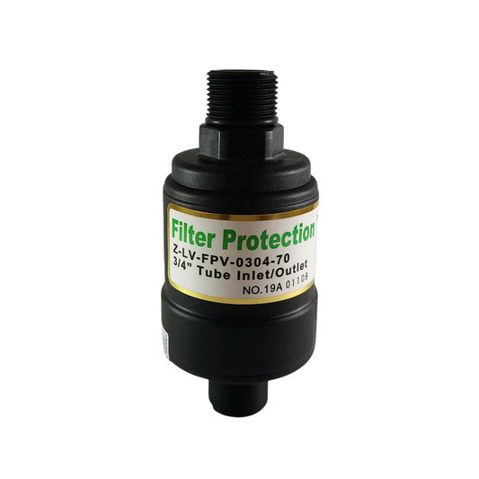 PRV 70 - Pressure Reducing Valve